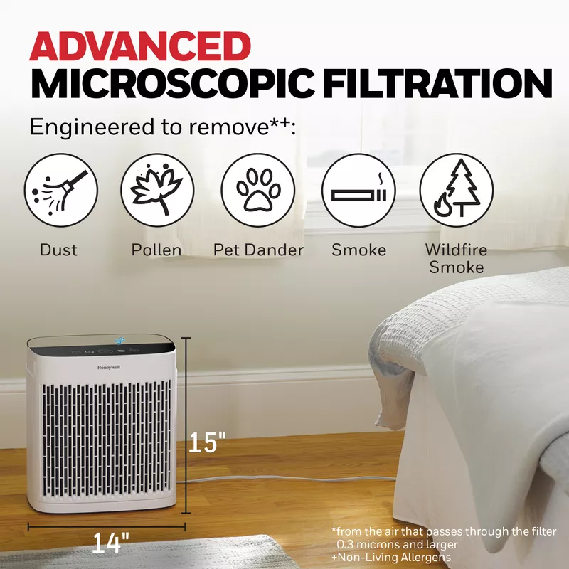 Honeywell Insight 190' Medium-Large Rooms HEPA HPA5100WV1 Air Purifier White: Quiet Fan, Carbon Filter, Energy Star Certified