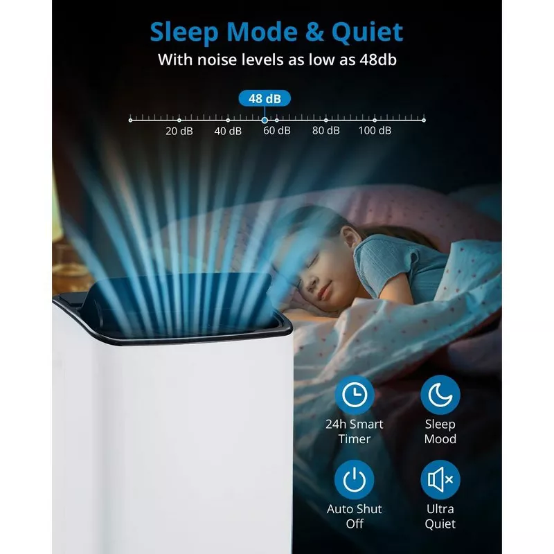 14,000 BTU Portable Air Conditioners,Portable AC Unit for Bedroom